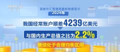 “火热”数据优良开局!度利好支持 外贸 “火热”数据优良开局!度利好支持 外贸
